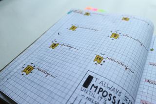 Quel habit tracker choisir pour lire un peu chaque jour ?